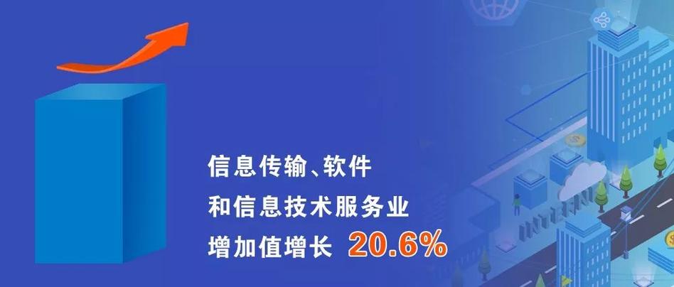 速多编程